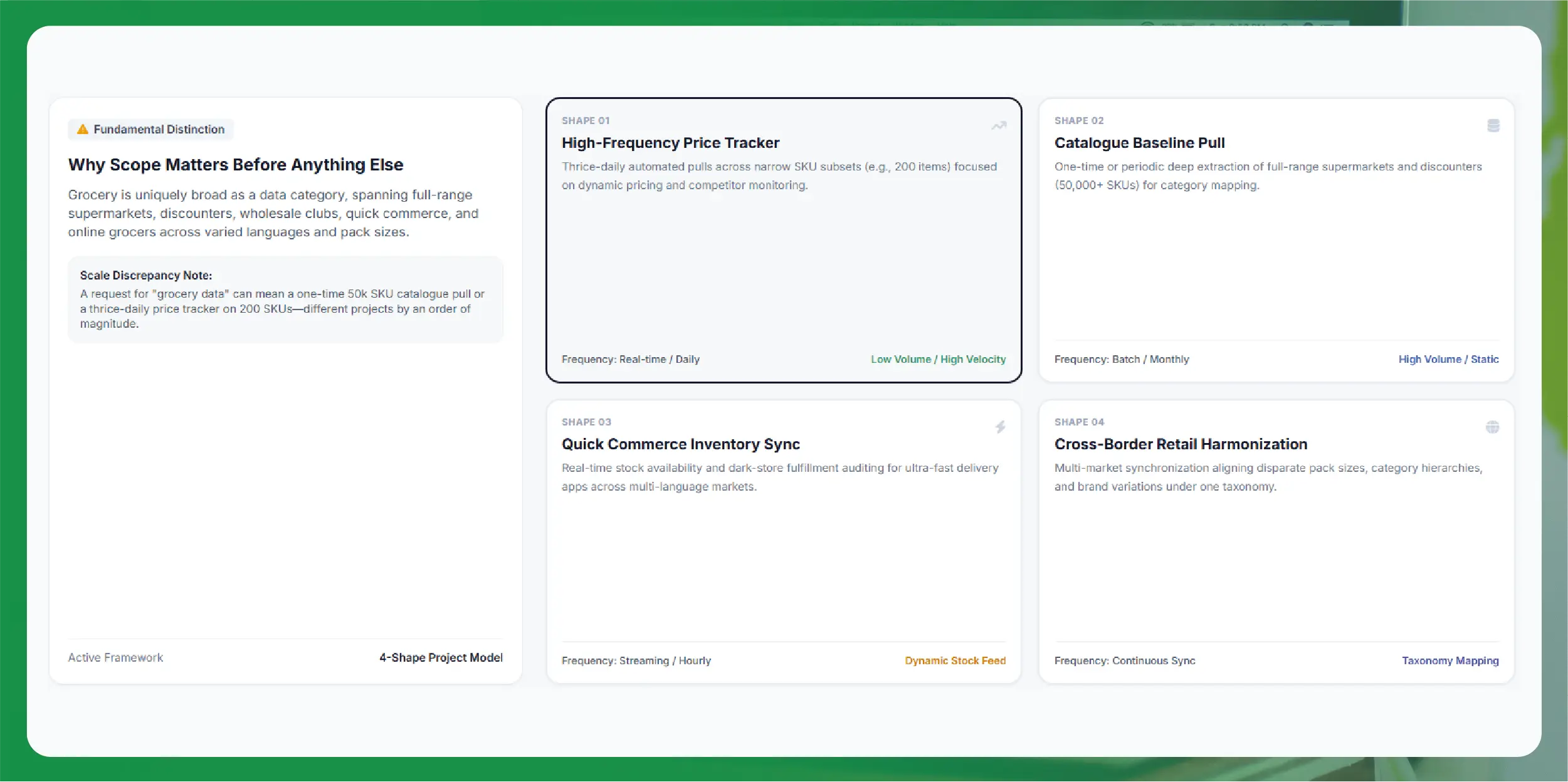 Crex Data Scraping - Solving Accuracy and Data Consistency Issues in Cricket Analytics